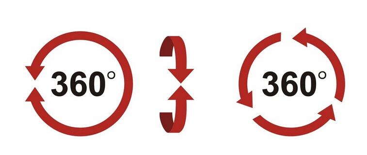 ʲô��360��������ι�ˮ��