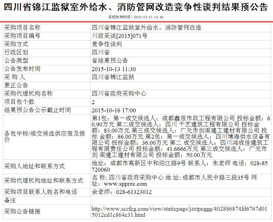 ���R�ҹ�˾�И��Ĵ�ʡ�\���O�z����oˮ�������ܾW�����Ŀ