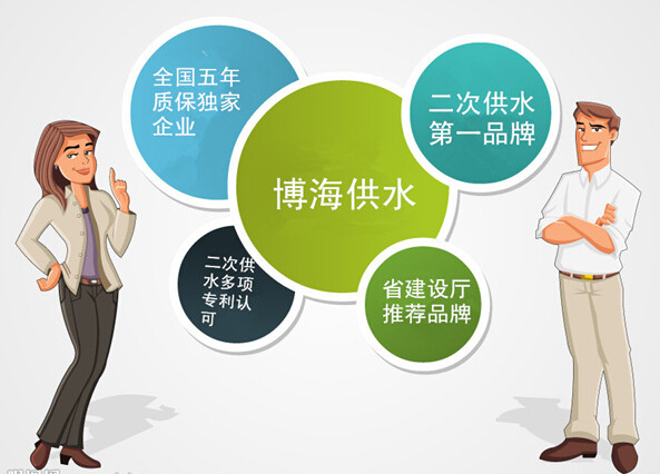 ��������ˮ�����ι�ˮ�O��20��